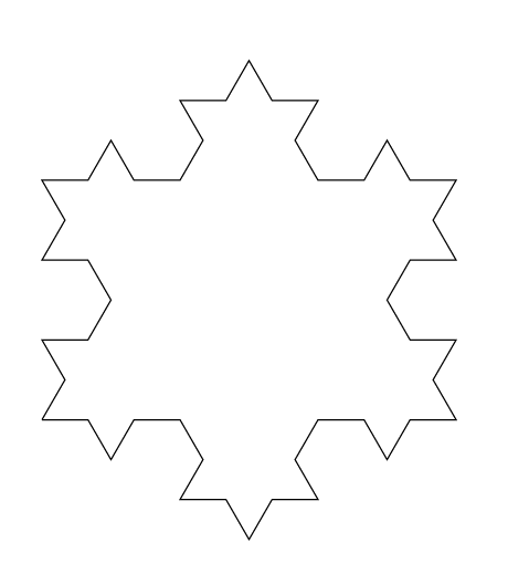 Iteration 2
