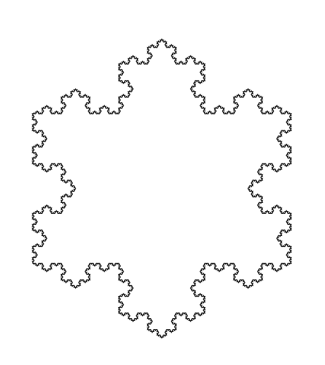 Iteration 5