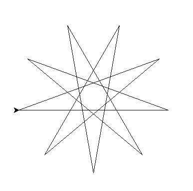 Turtle Design